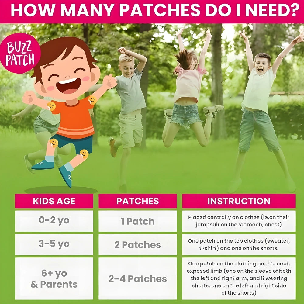 Natural Mosquito Repellent Patches