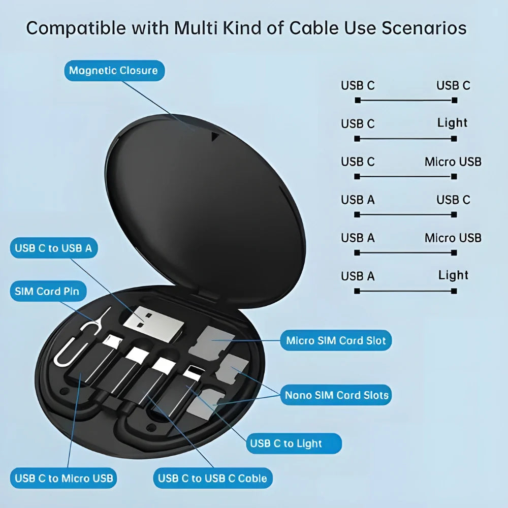 60W Fast Charging Cable Kit