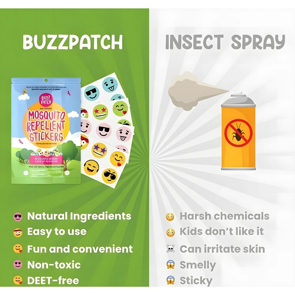 Natural Mosquito Repellent Patches