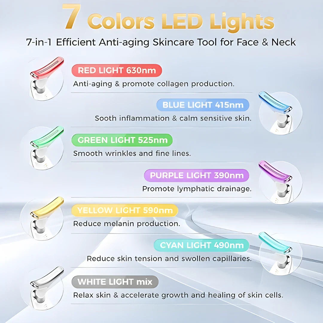 Multifunctional Facial Skin Care Tool
