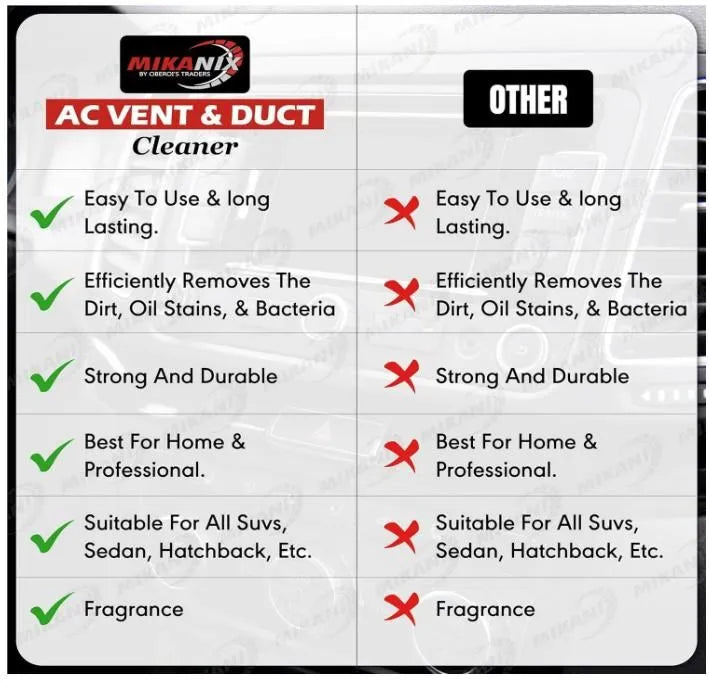 AC Vent & Duct Cleaner Home Improvement