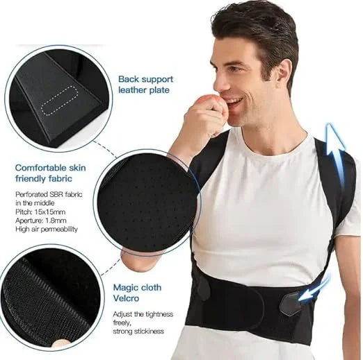 Adjustable Posture Support Belt