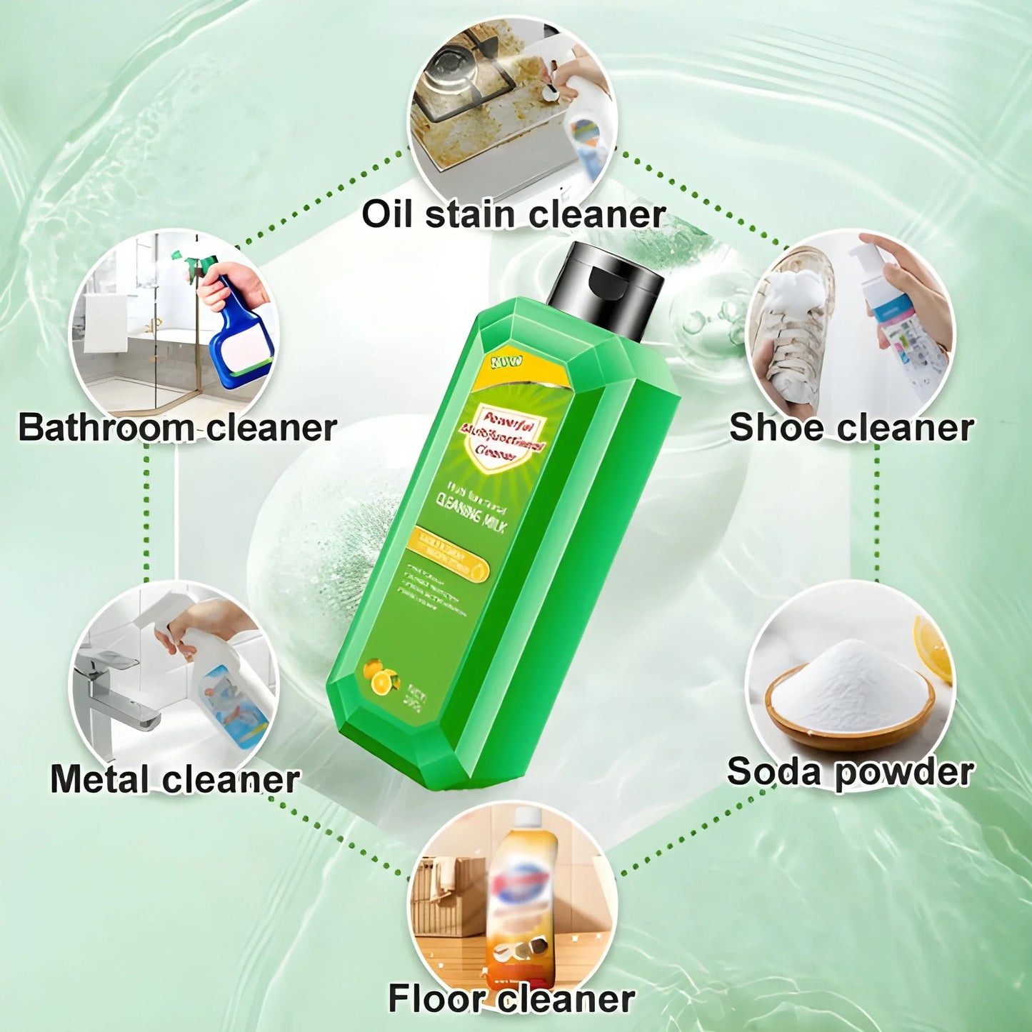 All Purpose Cleaning Cream