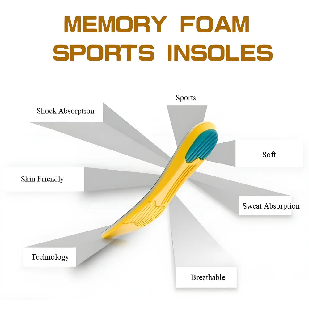 Arch Support Shoe Insoles Personal Care