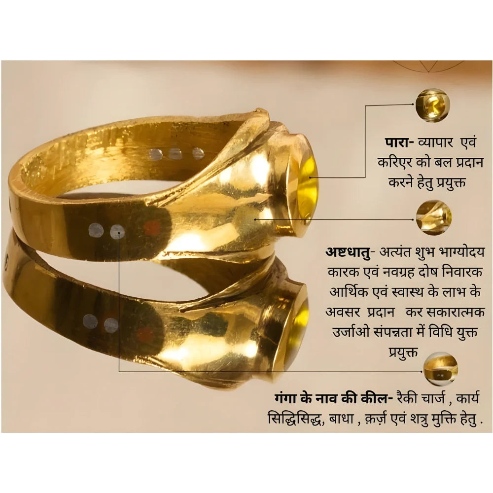 Ashtadhatu Spiritual Ring