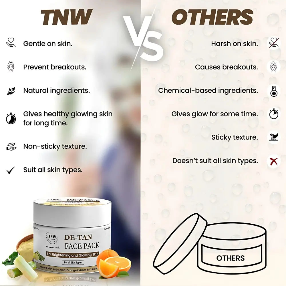 Brightening De Tan Face Pack Beauty