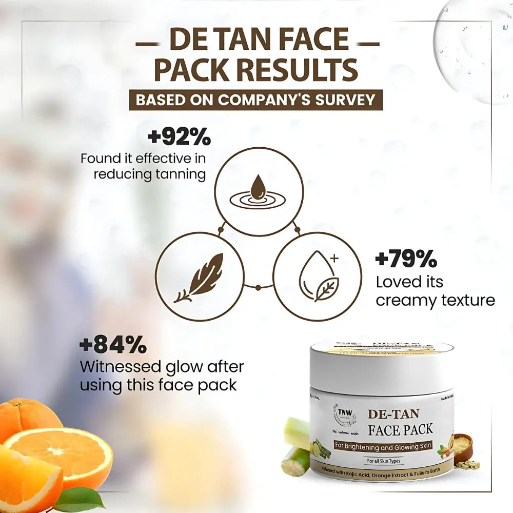 Brightening De Tan Face Pack Beauty