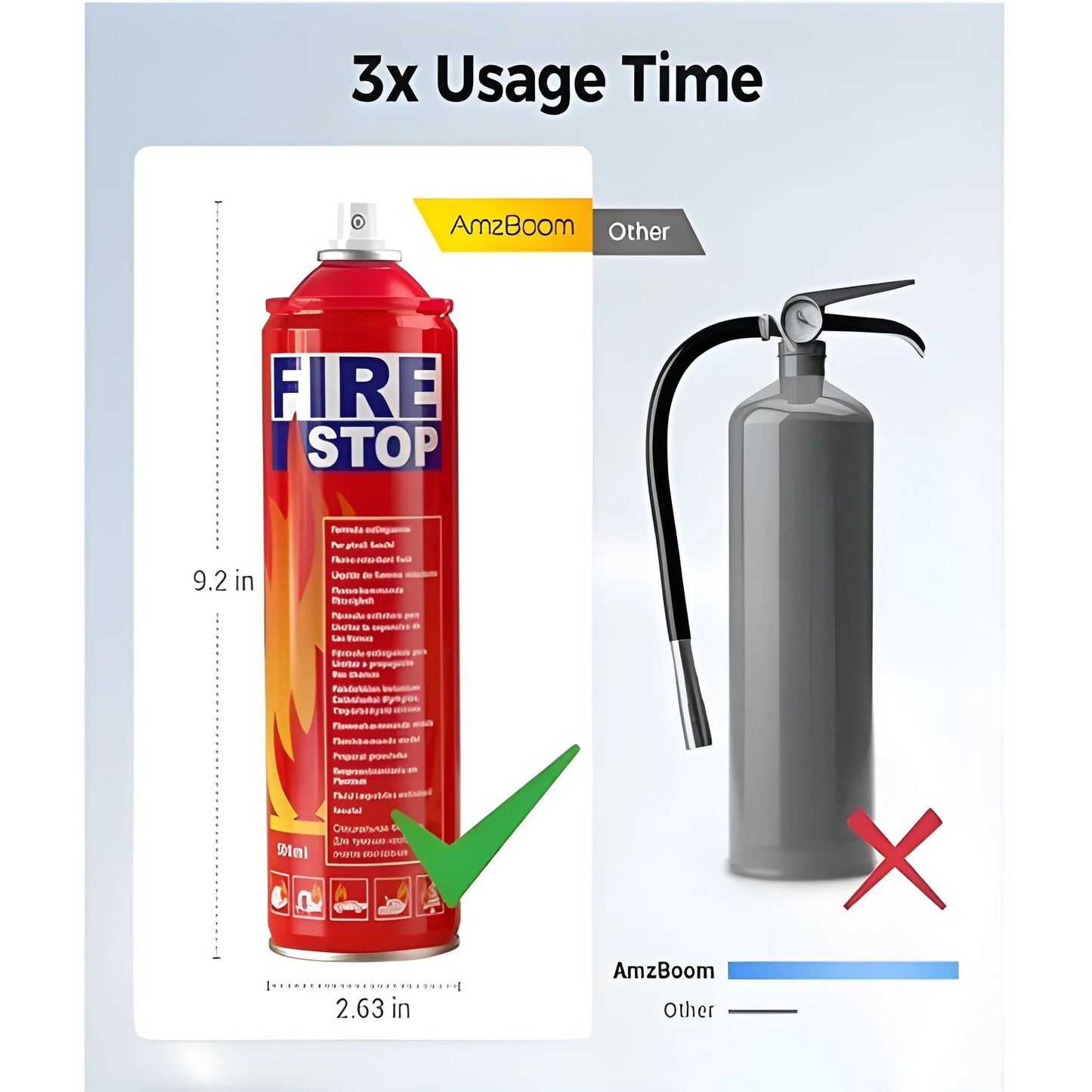 Car Fire Stop Spray (2 Pack)