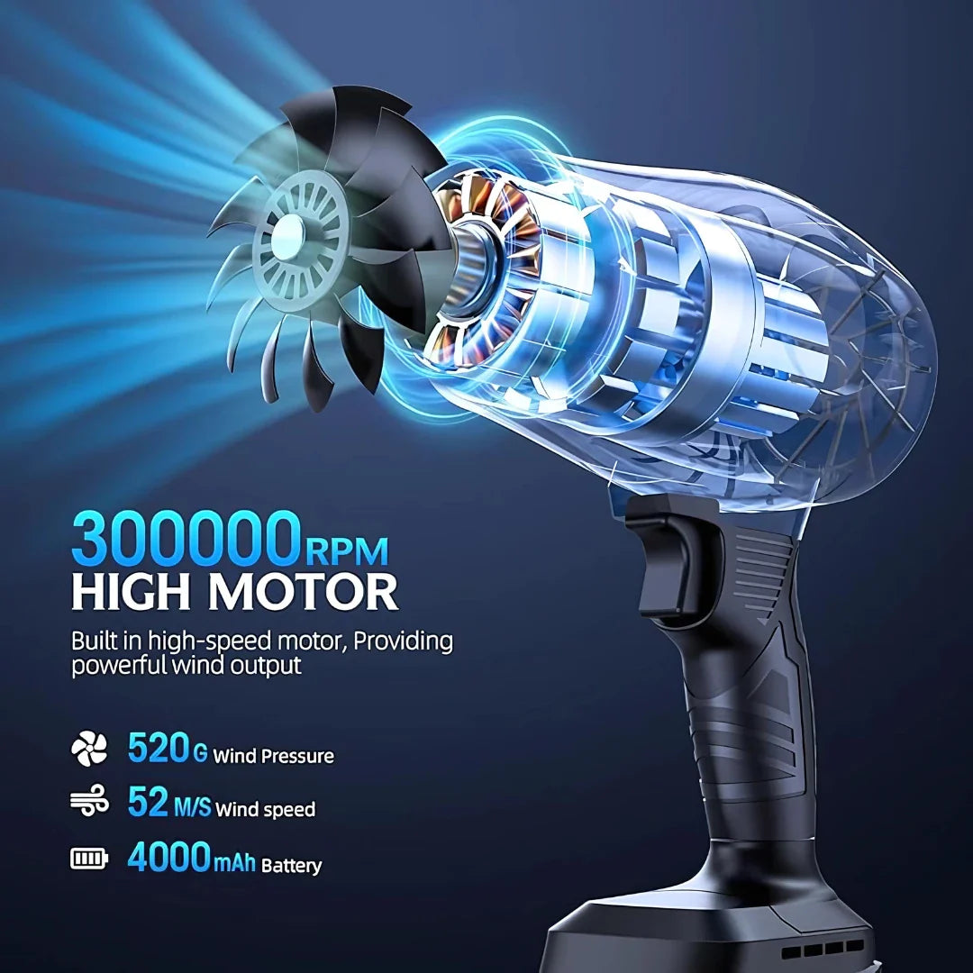 Cordless Turbo Jet Blower