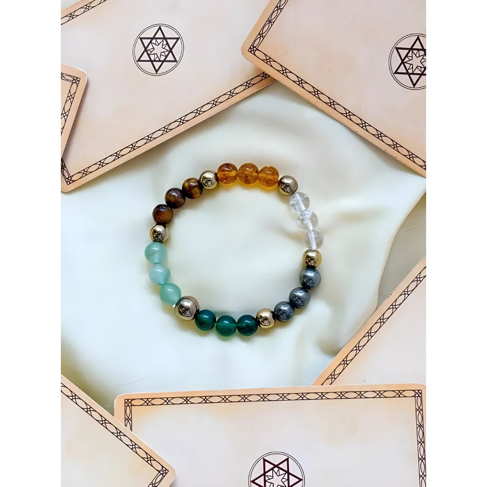 Dhan Yog Money Bracelet