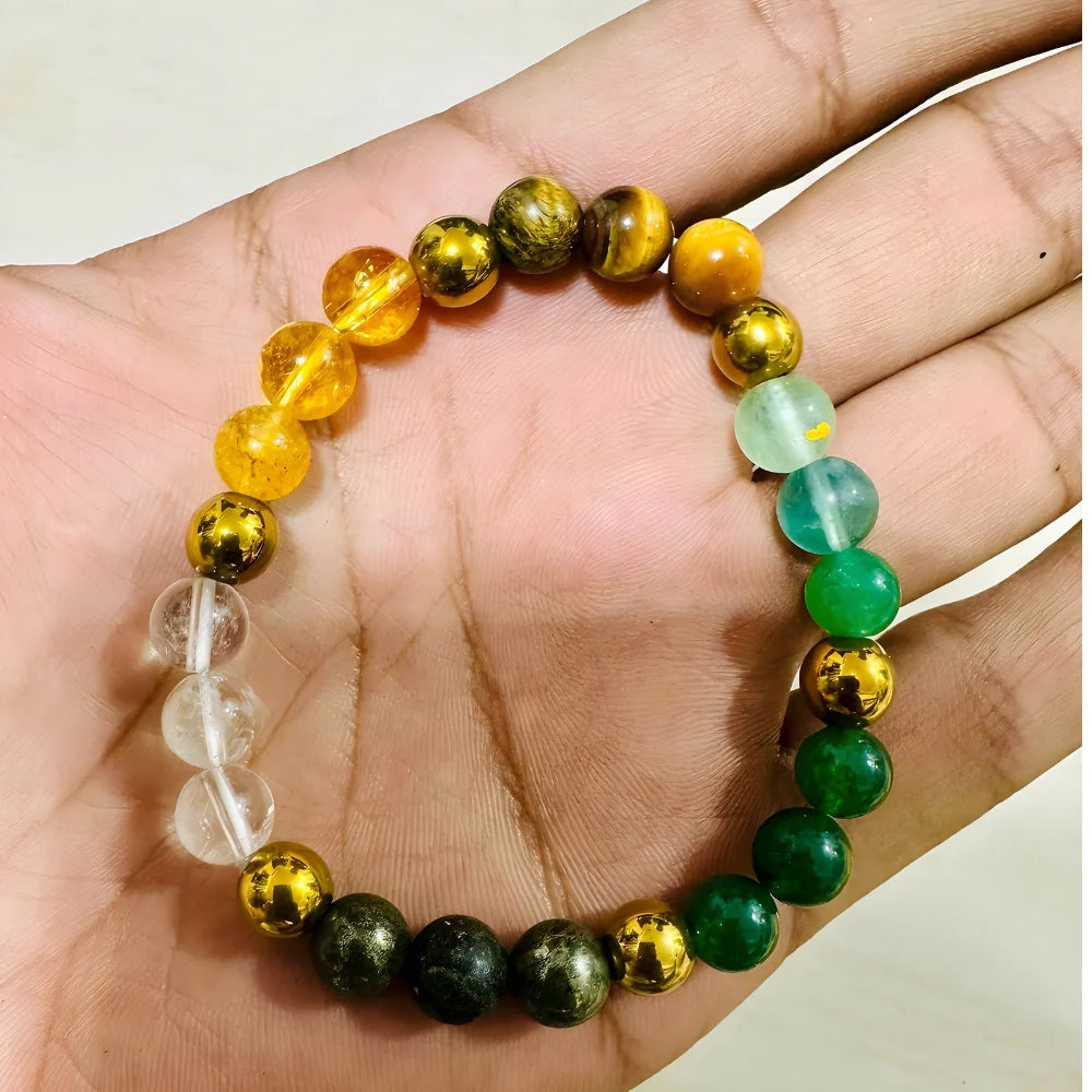 Dhan Yog Money Bracelet