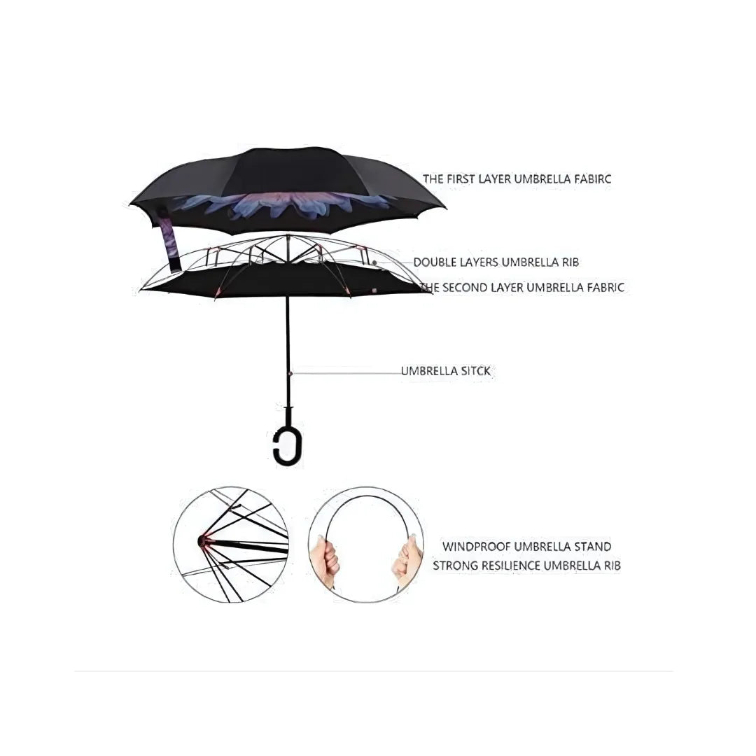 Double Layer Inverted Reversible Umbrella