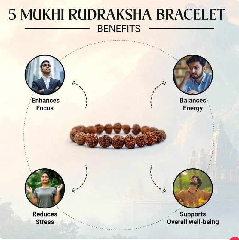 Maha SHivratri Combo 5 Mukhi Rudraksha With Bracelet jewelry