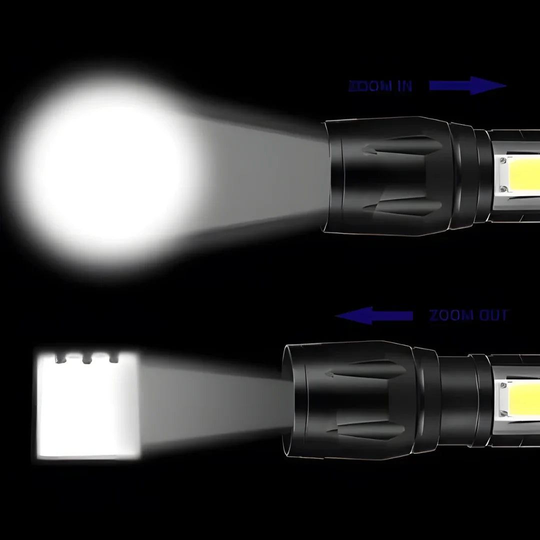 Mini Portable LED Torch