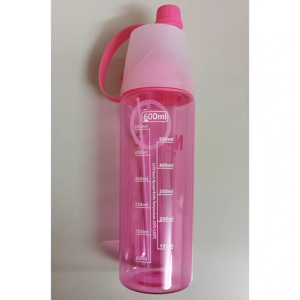Multipurpose Spray Water Bottle