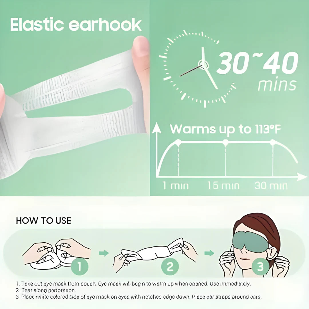 Self Heating Steam Eye Mask