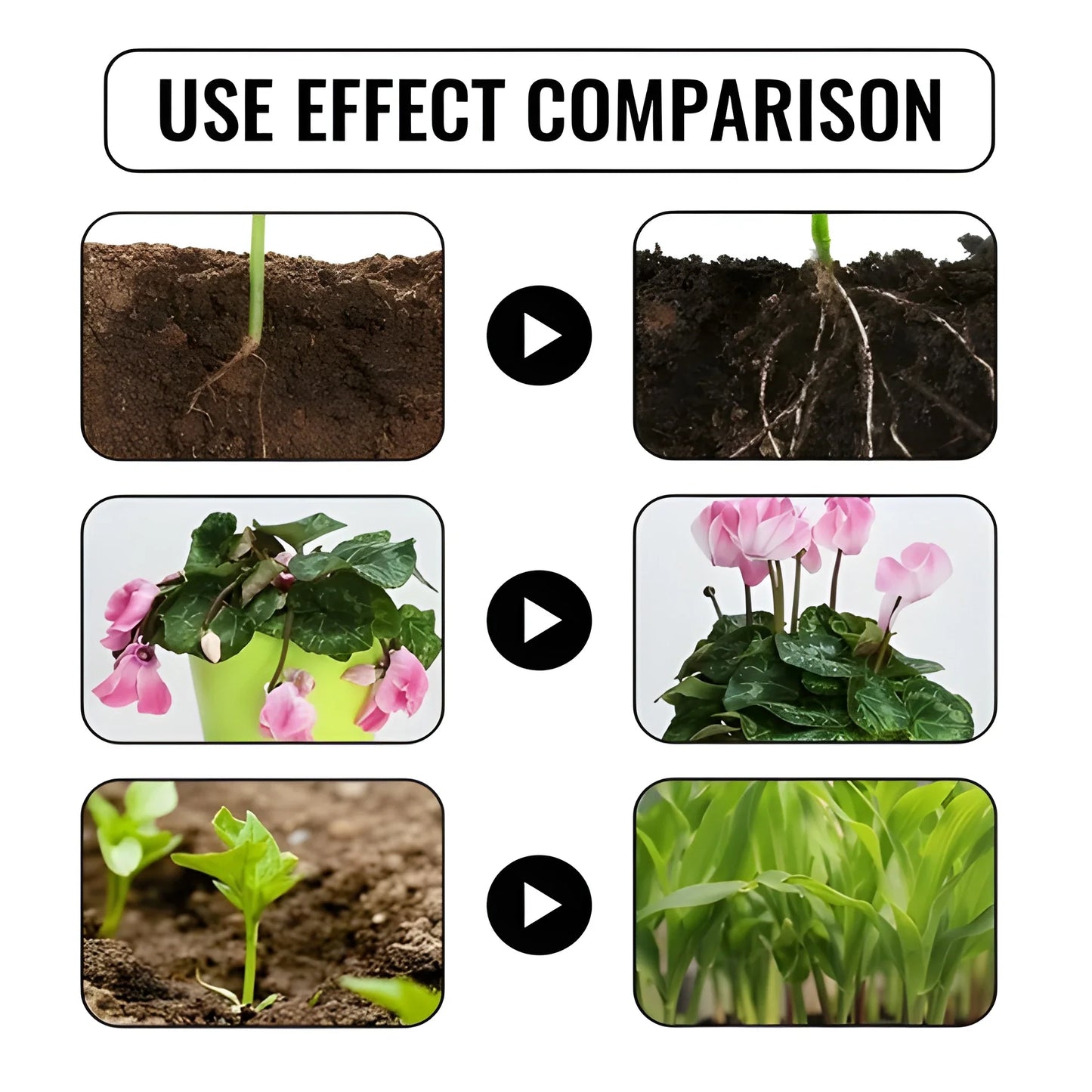Plant Revival Growth Elixir