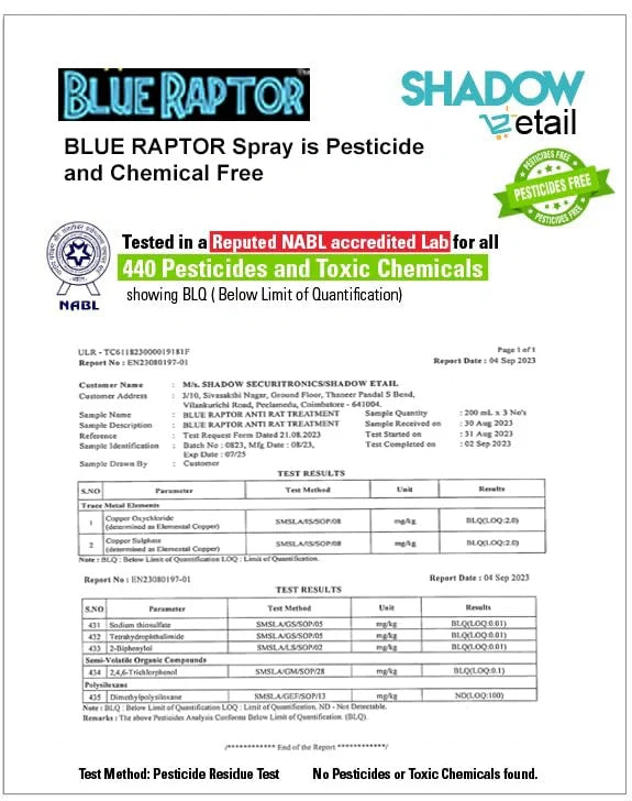 Rat Repellent Spray – 200ml