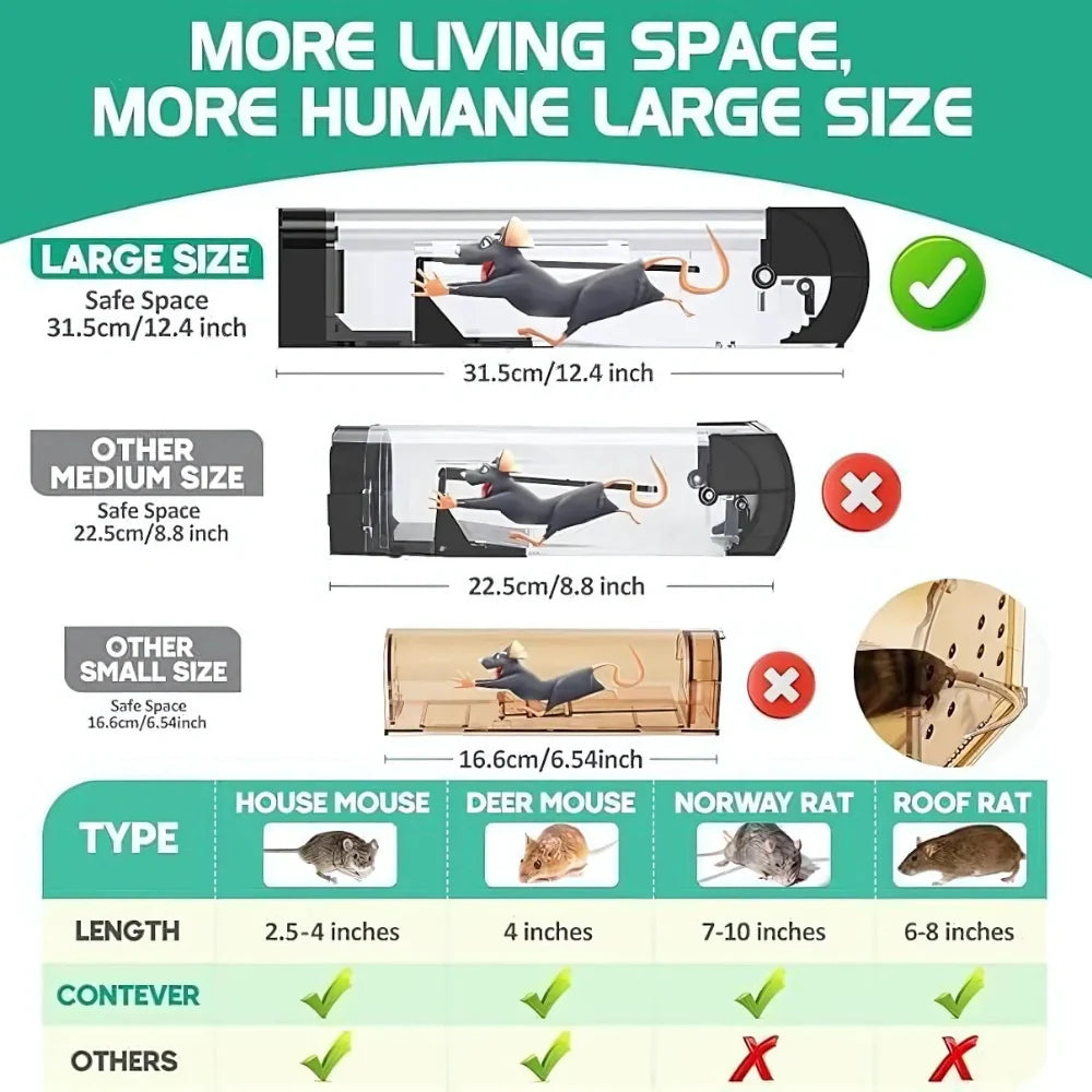 Smart Self Locking Mousetrap Home Accessories