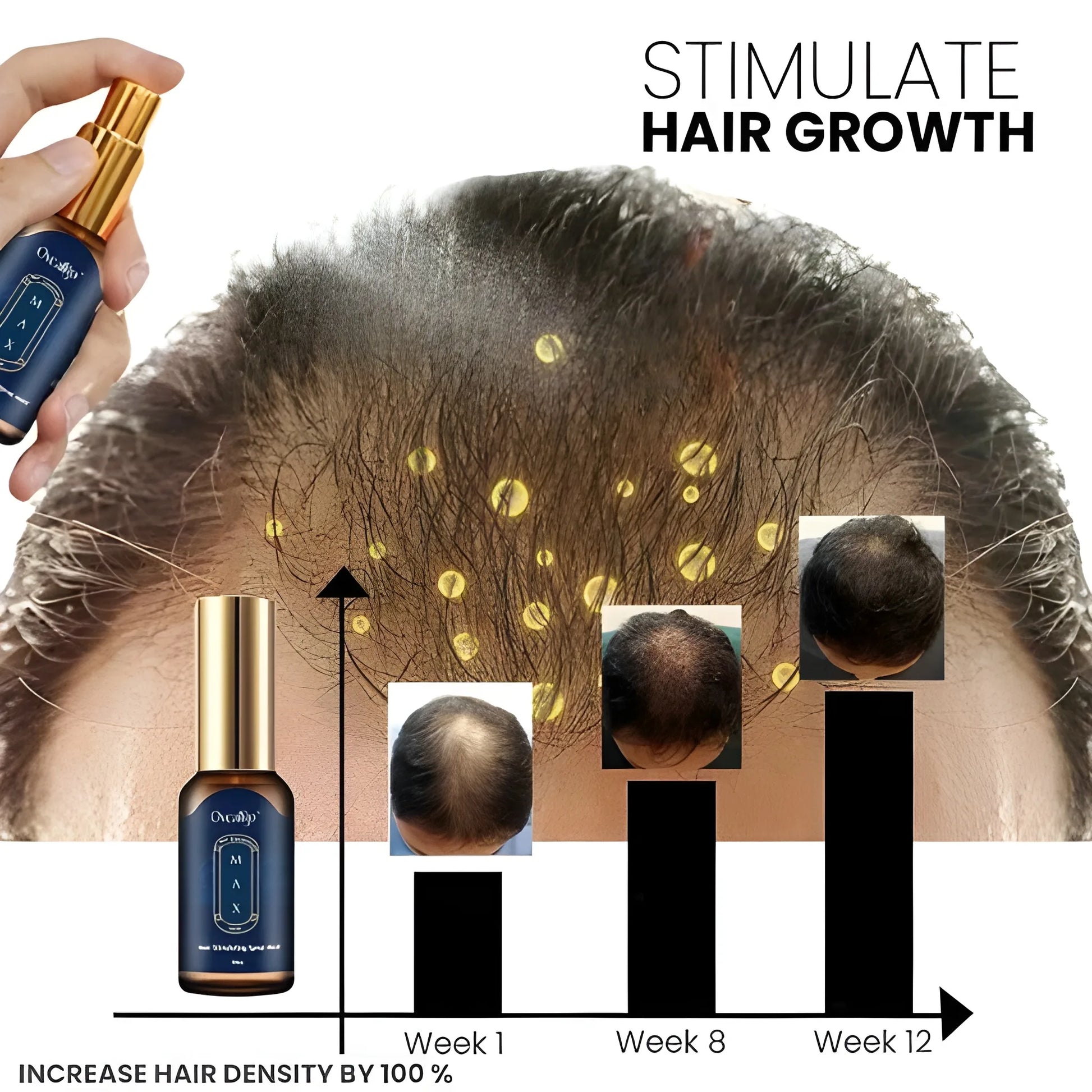 Thickening Hair Growth Spray