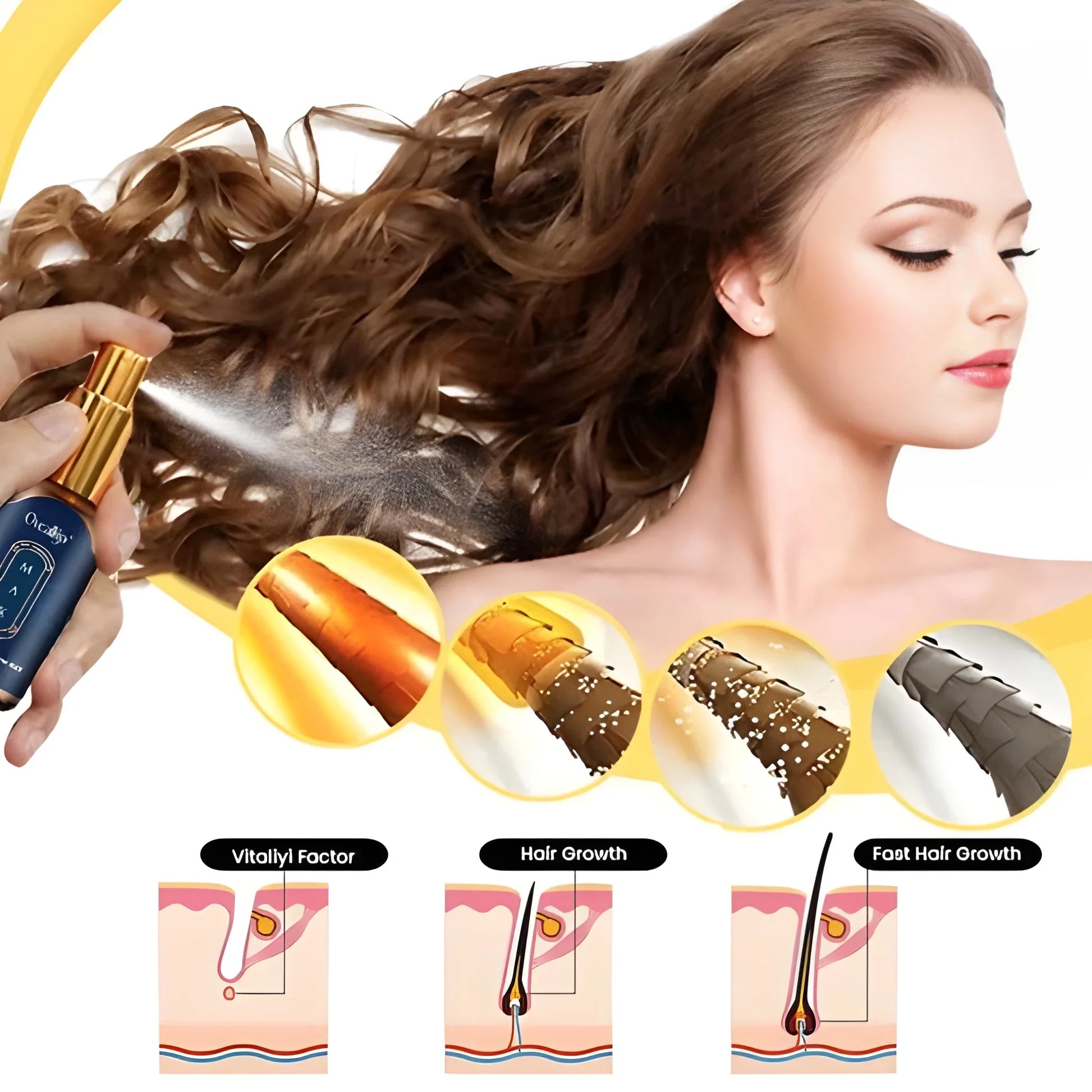 Thickening Hair Growth Spray