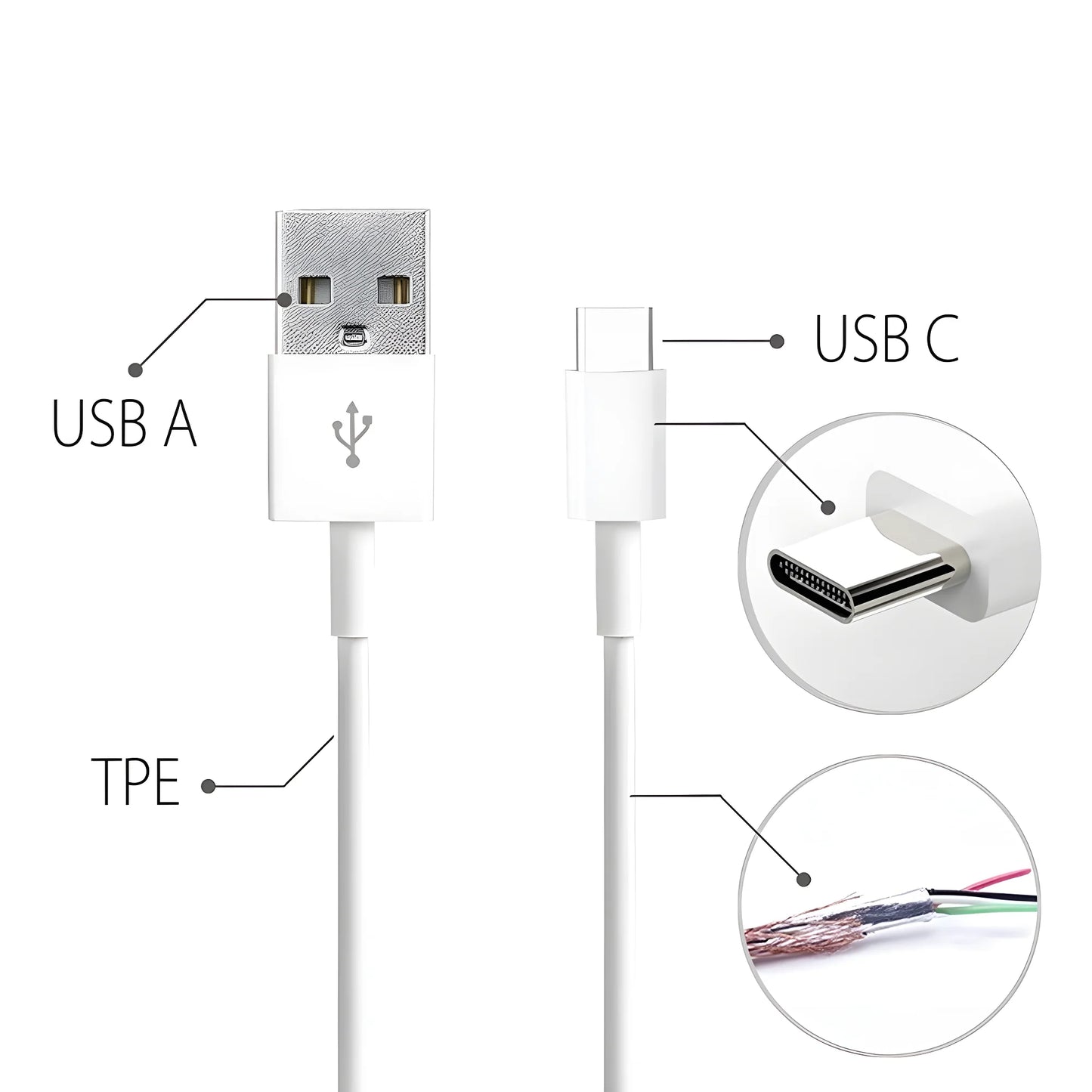 Turbo Type C Charging Cable Electronics