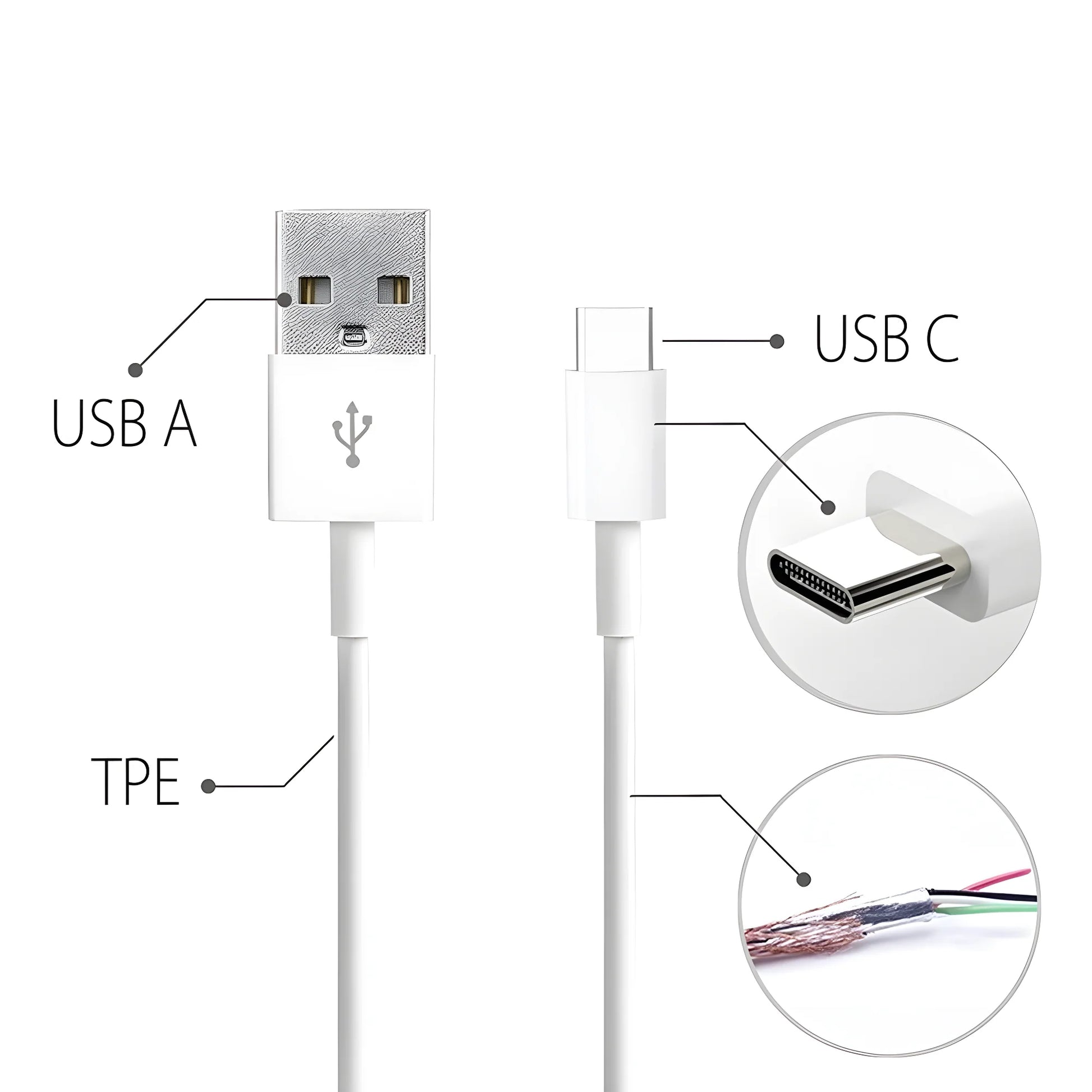 Turbo Type C Charging Cable Electronics