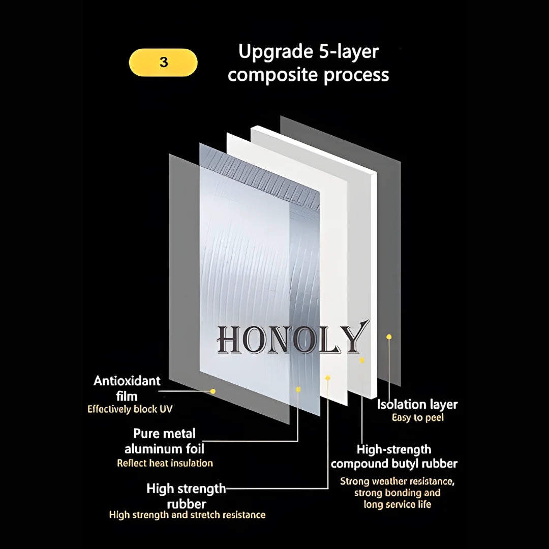 Aluminium Foil Waterproof Sealan Foil Tape