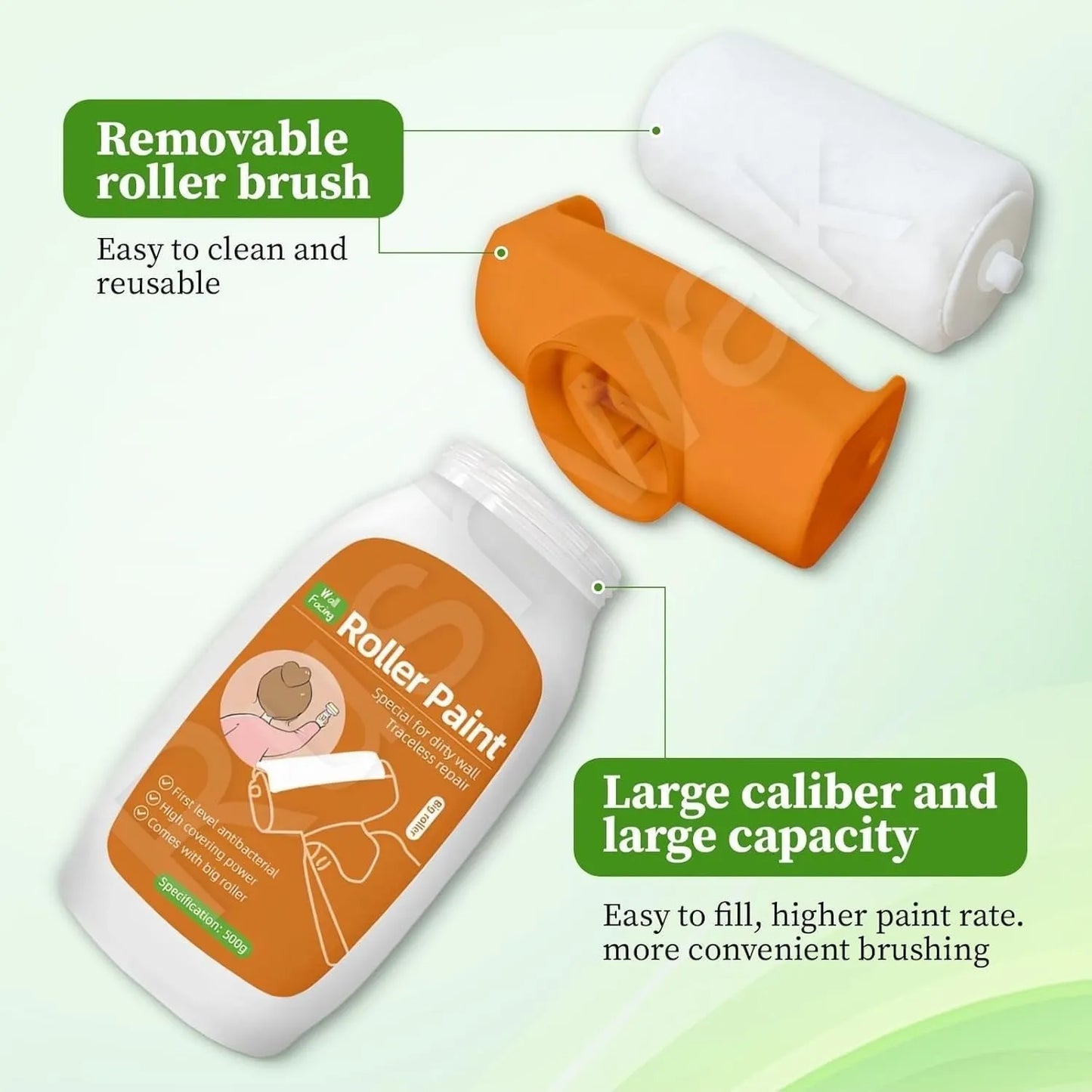Wall Facing Roller Paint 500 gm Home Improvement