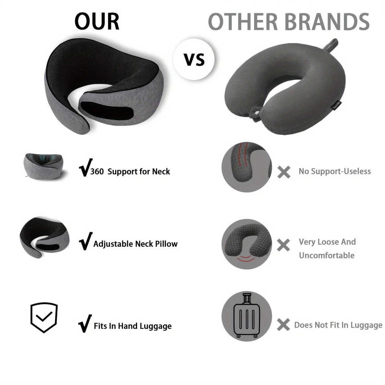 Wander Plus Travel Neck Pillow Seat Cushion