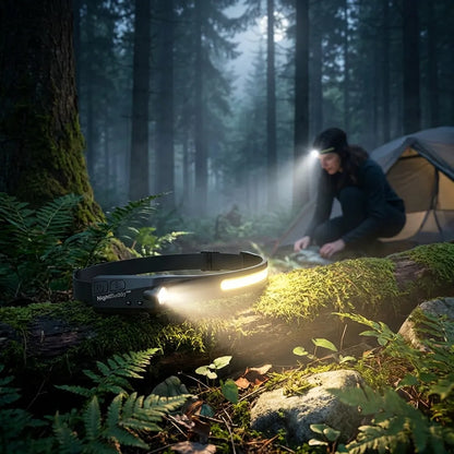 Ultra-Bright LED Headlamp