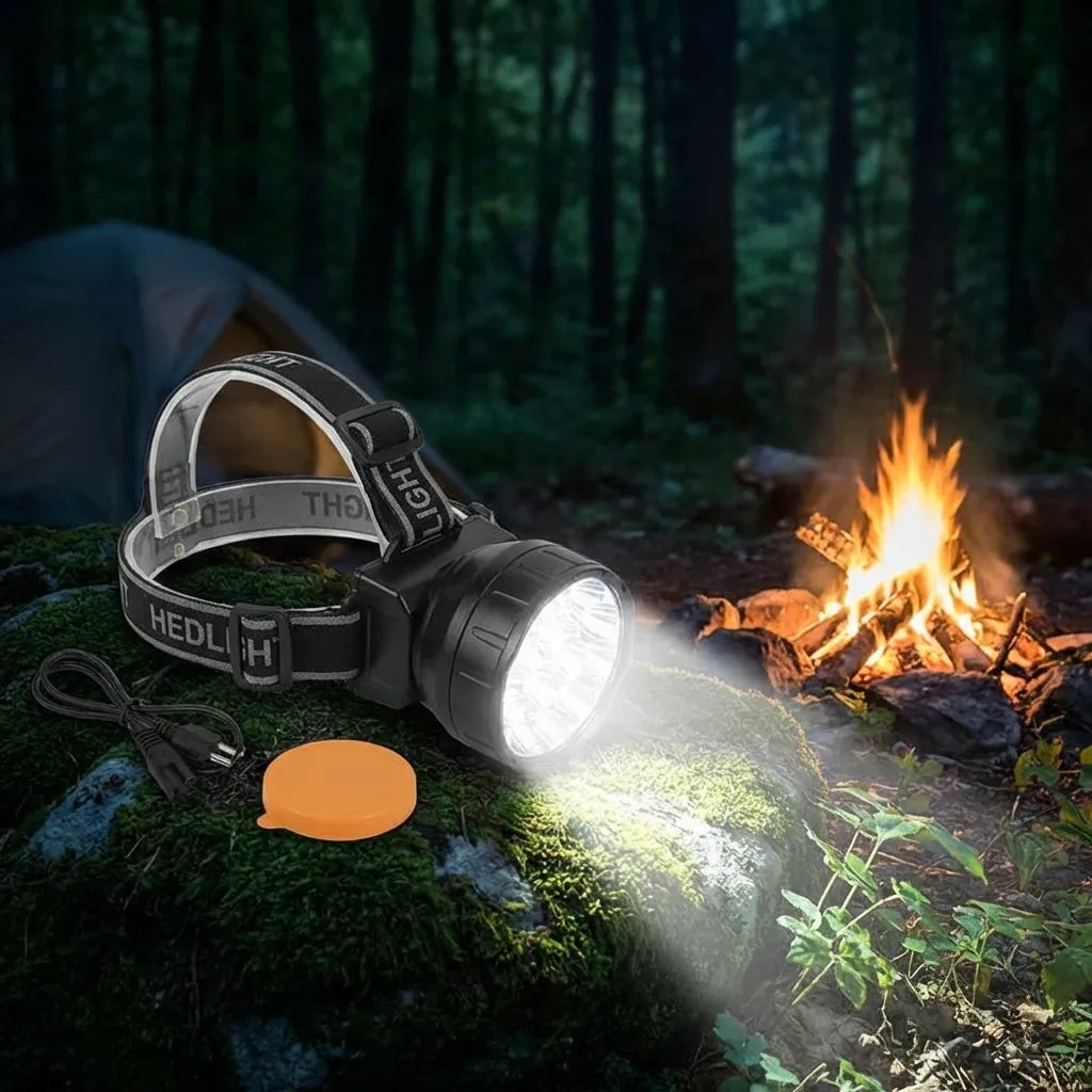 Rechargeable LED Headlamp