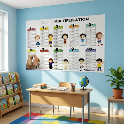 Mathematic Practice Sheet for Kids