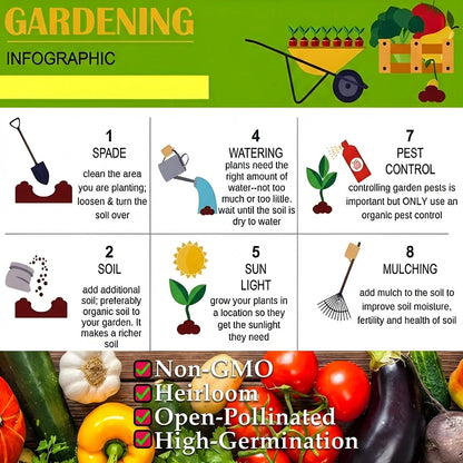 Cascading Tomato Vine Seeds