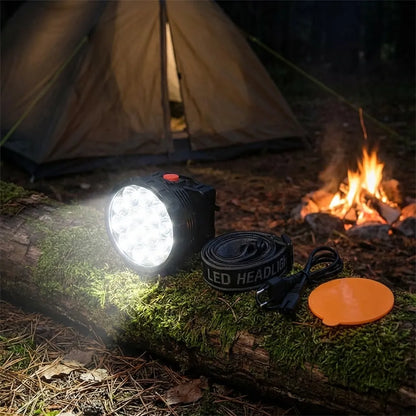 Rechargeable LED Headlamp