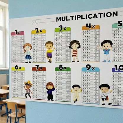 Mathematic Practice Sheet for Kids