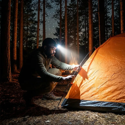 Rechargeable LED Headlamp