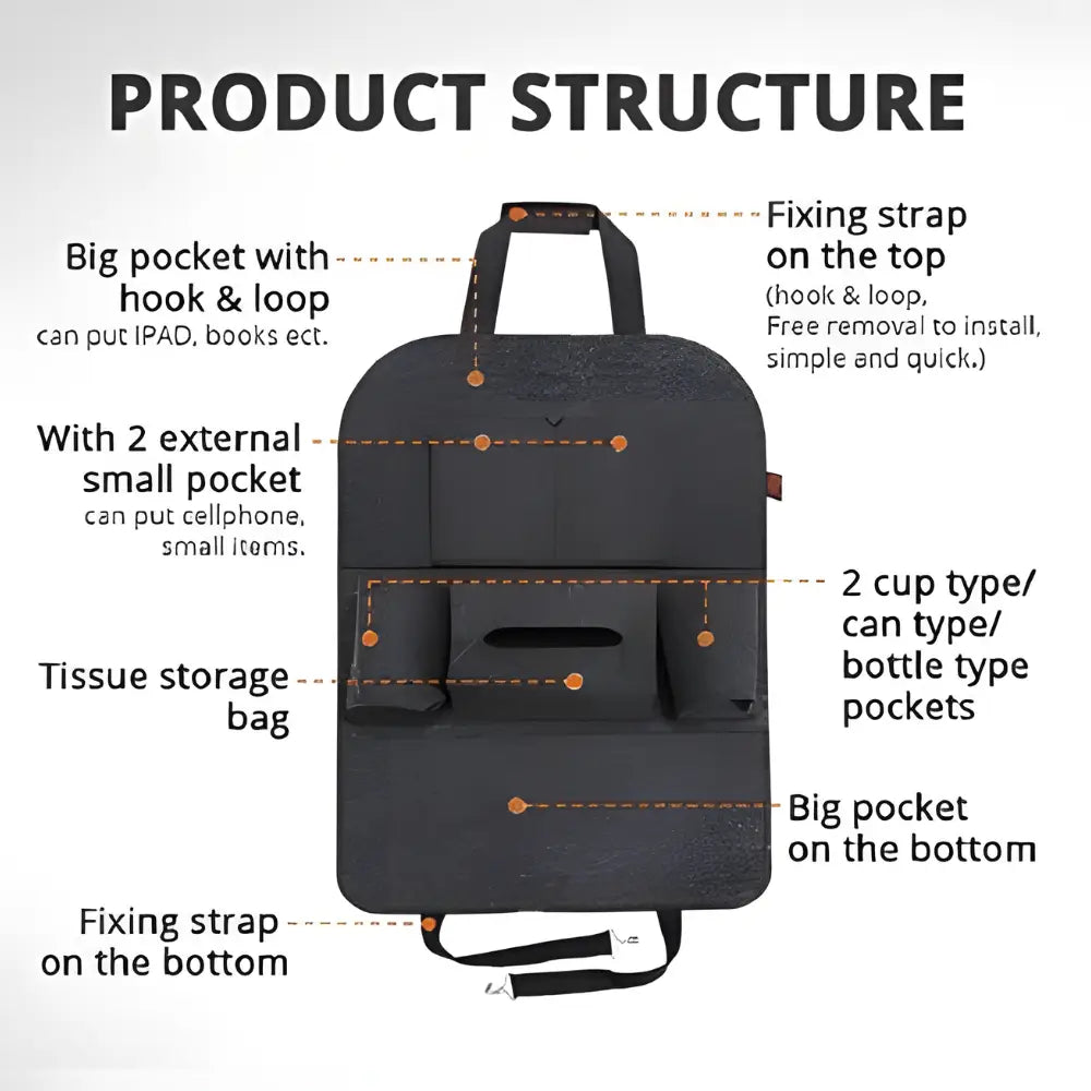 Car Seat Organizer (2 Pack)