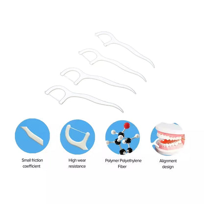 2-in-1 Dental Floss Picks - Health & Personal Care