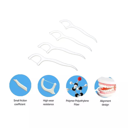 2-in-1 Dental Floss Picks - Health & Personal Care