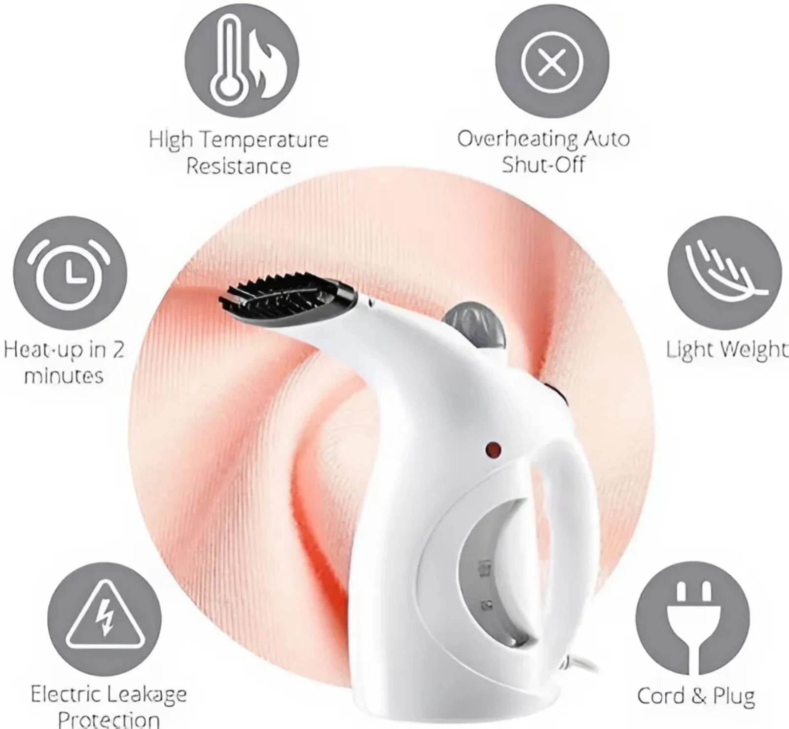 2 in 1 Portable Steamer