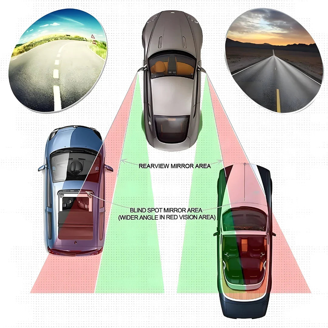 2’’ Round Wide Angle Blind Spot Mirror