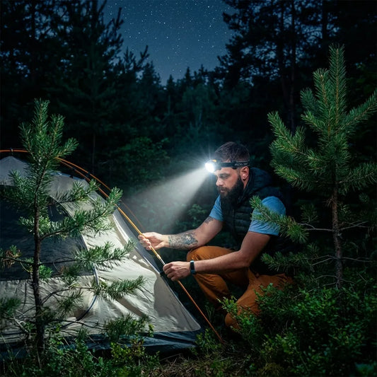 Rechargeable LED Headlamp