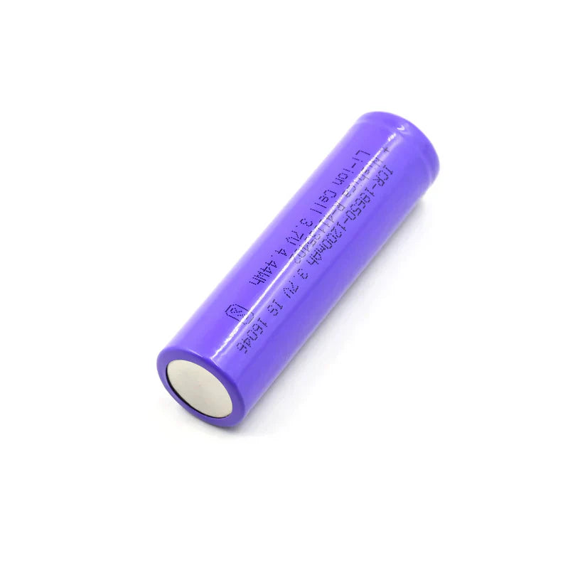 Best 3.7v 1200mah li-ion battery - power tool batteries | 2025 | fast shipping
