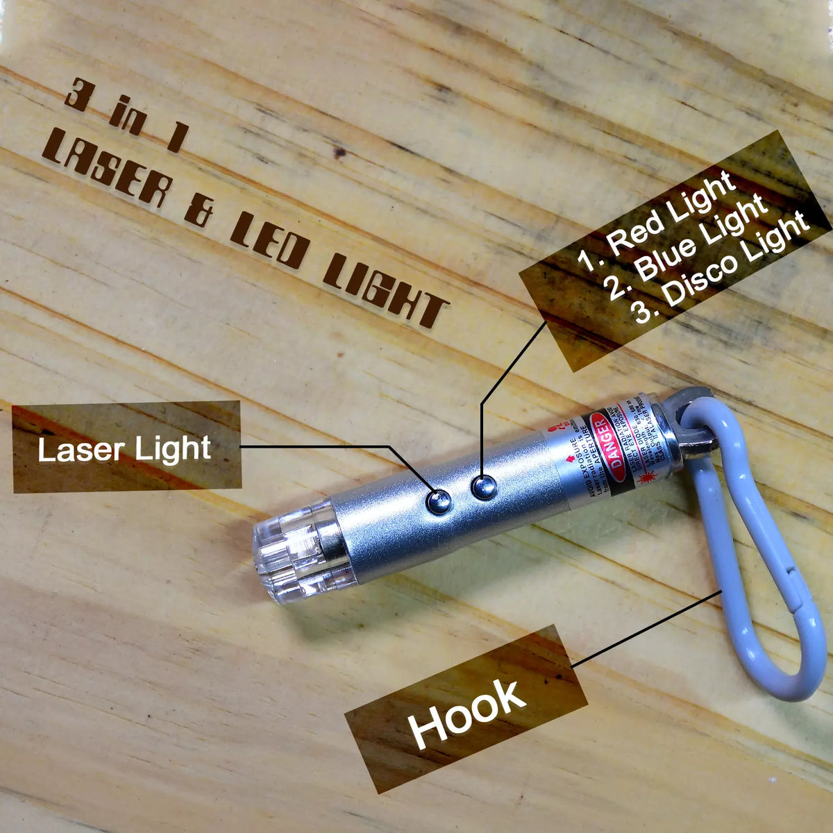 3 Led Keychain Flashlights 3-in-1 led flashlight keychain - factorybuy – MaxSmile