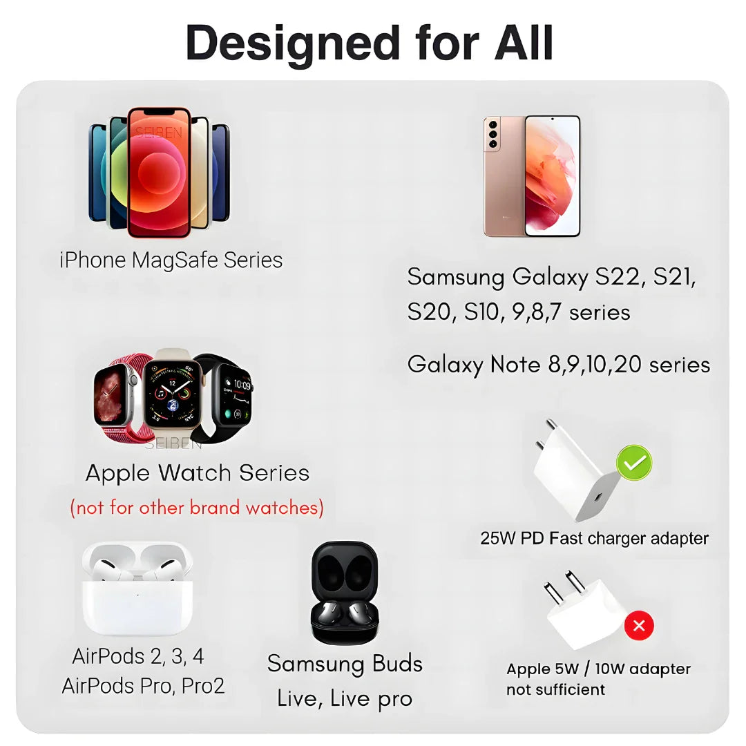 3 in 1 Magnetic MagSafe Wireless Charger