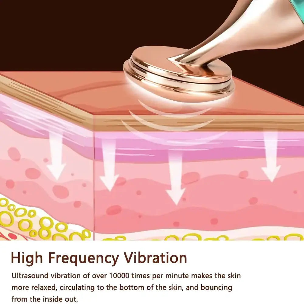 3 in 1 Massager – Spa Like Care for Face Eyes & Neck beauty care