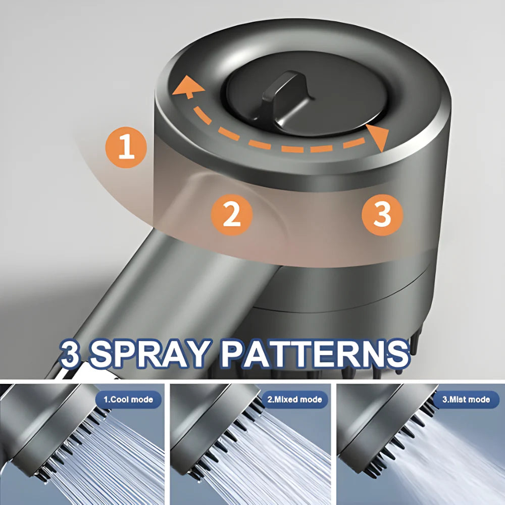 3 Setting Filter Shower Head Electronics