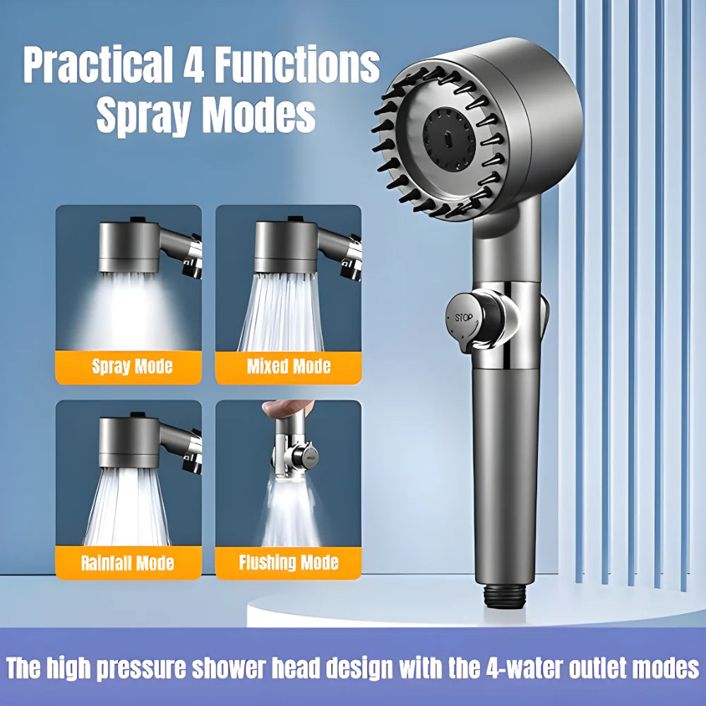 3 Setting Filter Shower Head Electronics