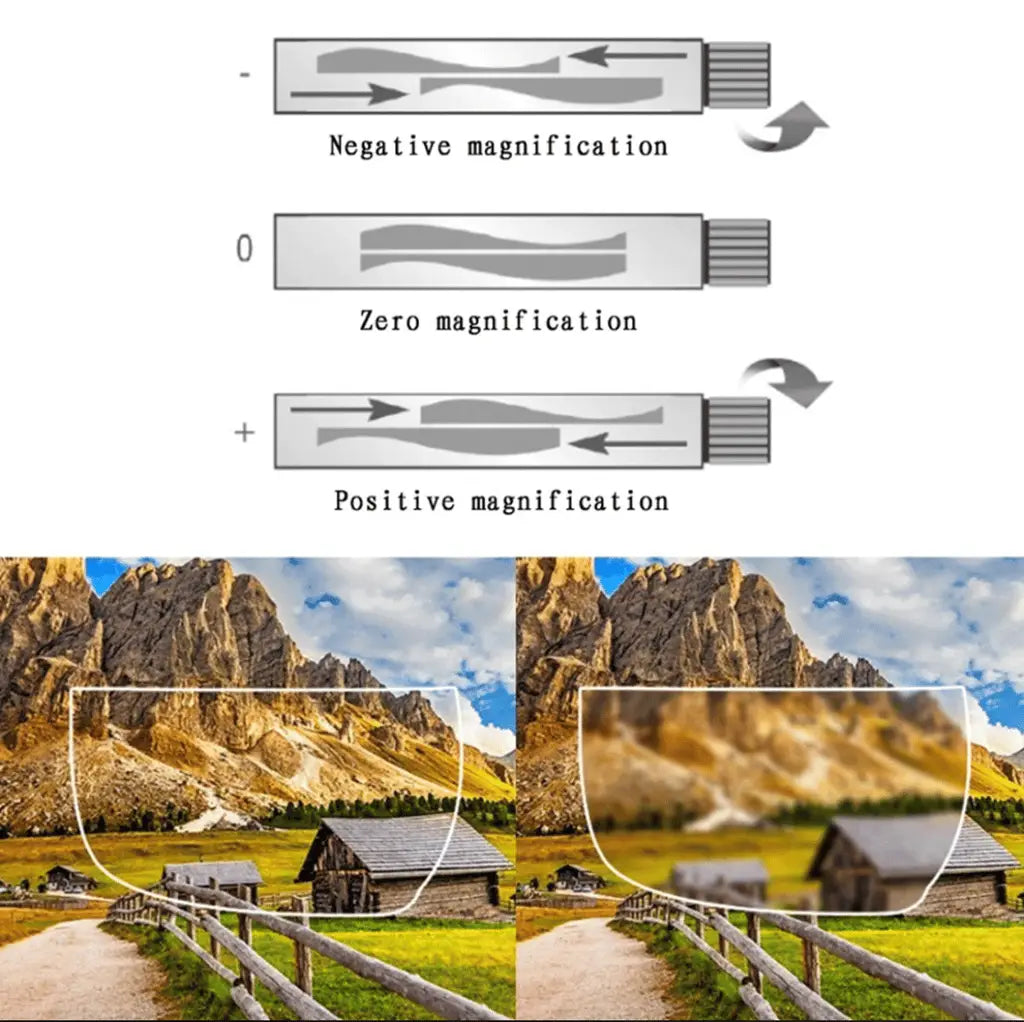 Flex focus adjustable glasses